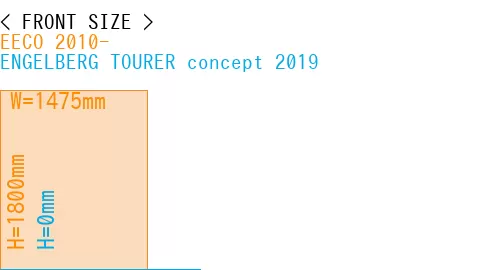 #EECO 2010- + ENGELBERG TOURER concept 2019